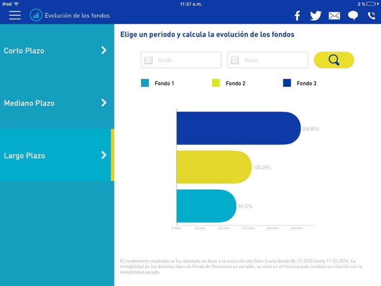 AFP Integra para iPad