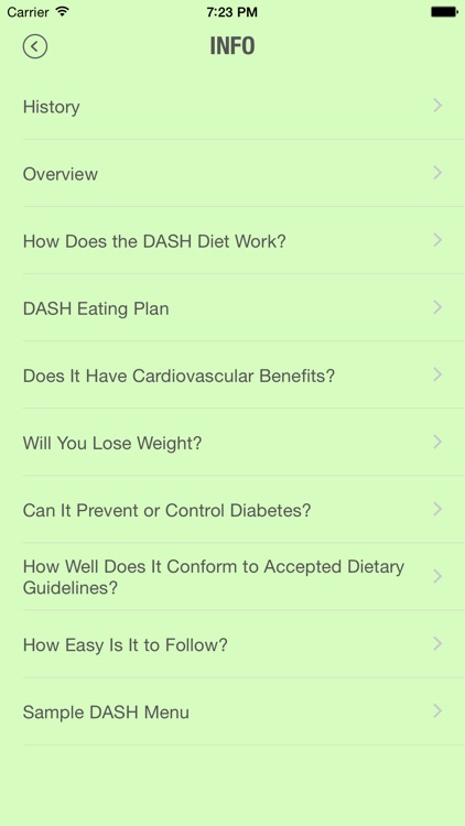 DASH Diet for Healthy Weight Loss, Lower Blood Pressure & Cholesterol