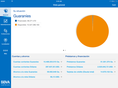 BBVA Empresas | Paraguay para iPad screenshot 2