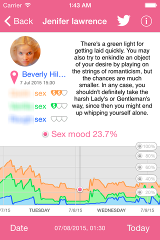 SEX mood - Only an astrologer knows this! screenshot 2