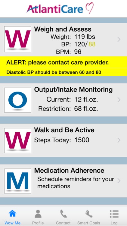 WOW ME 2000mg - Heart Failure Self-management Tool for Patients and Caregivers