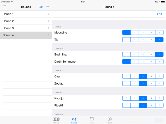 Tournament Organizer for SW LCG