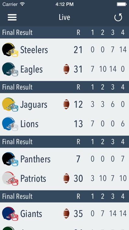 Predictor - American Football 2014