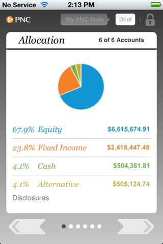 PNC Wealth Insight® For Mobile screenshot 3