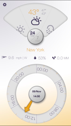 21 °C(圖3)-速報App