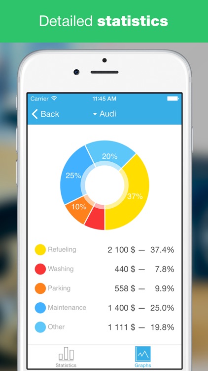 AutoExp: Car Expenses, Statistics, Reminders screenshot-0