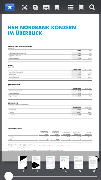 HSH Nordbank