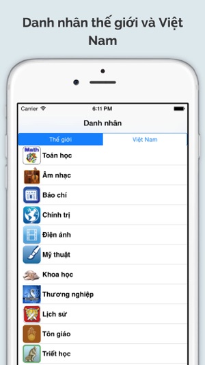 Tiểu sử danh nhân(圖1)-速報App