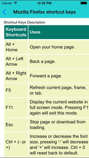 Keyboard Shortcuts Free(圖3)-速報App