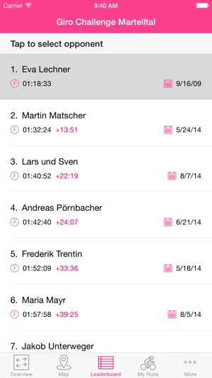 Giro Challenge Martelltal(圖4)-速報App