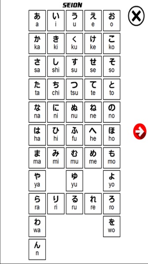 Wanna Read Japanese? Hiragana Katakana Mnemonics(圖2)-速報App