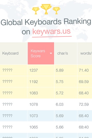 Keywars| the speed benchmark for custom iPhone keyboards, game'd screenshot 2