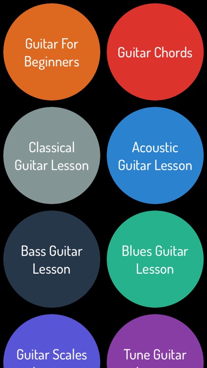 Guitar Learning Guide - Learn Guitar Step By Step