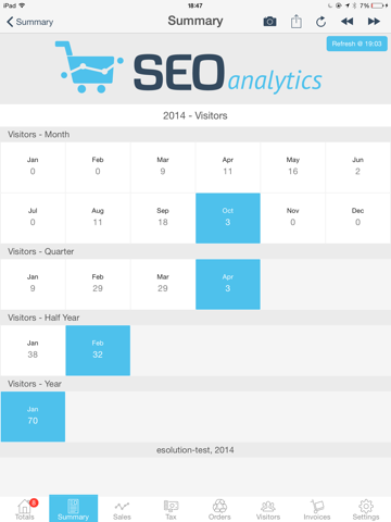 SEO analytics screenshot 3