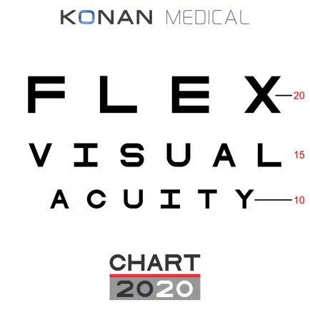 FLEX Visual Acuity Читы