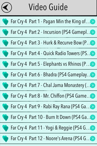 Guide for Fry Cry 4 : Unlock Weapon,Gun,Cheats & Achievements screenshot 2