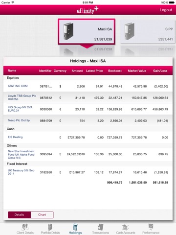 Affinity Private Wealth Mobile screenshot 3