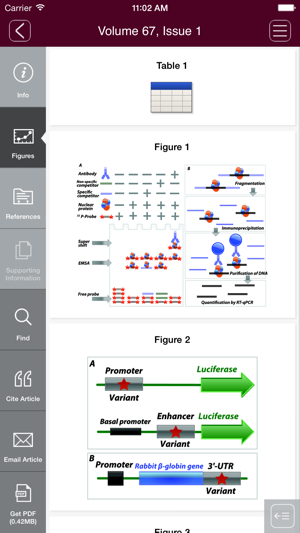 Arthritis & Rheumatology(圖3)-速報App