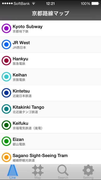 KYOTO Route Map