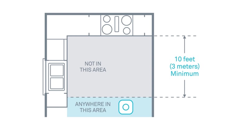 Pro Setup for Nest Thermostat, Protect and Cam Series screenshot-3