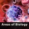 Welcome to the BioLegend Areas of Biology app for iOS