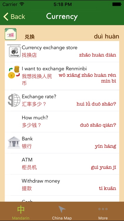Mandarin Travel Easy