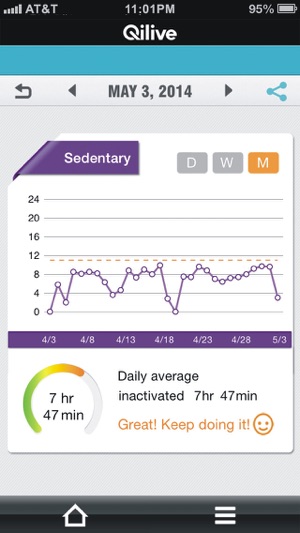 Qilive ActivityTracker(圖3)-速報App