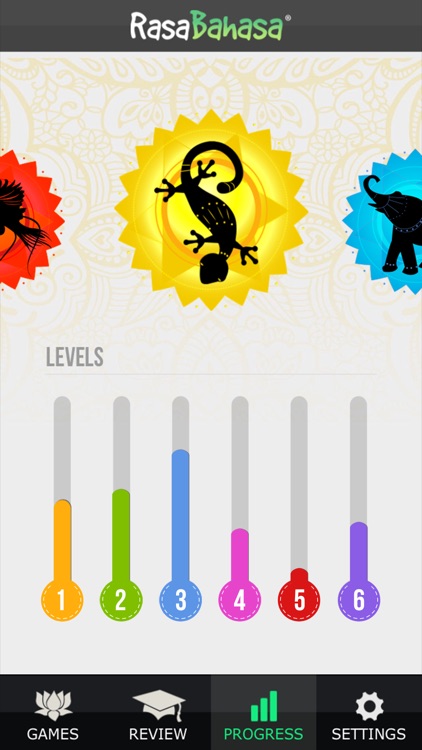 Rasa Bahasa Global screenshot-4