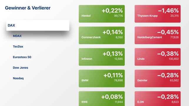 Börse Stuttgart TV(圖4)-速報App