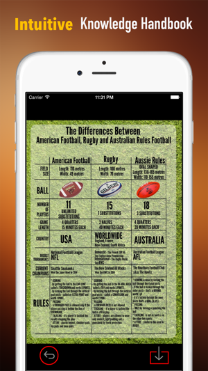 American Football 101: Quick Learning Reference with Video L(圖1)-速報App