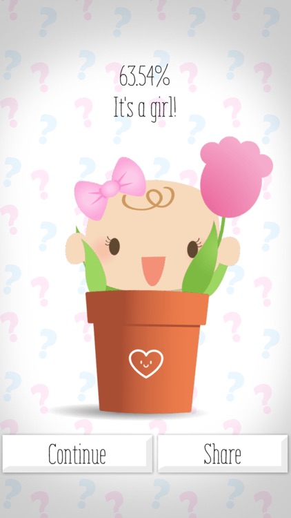 Baby Gender Perfect Predictor