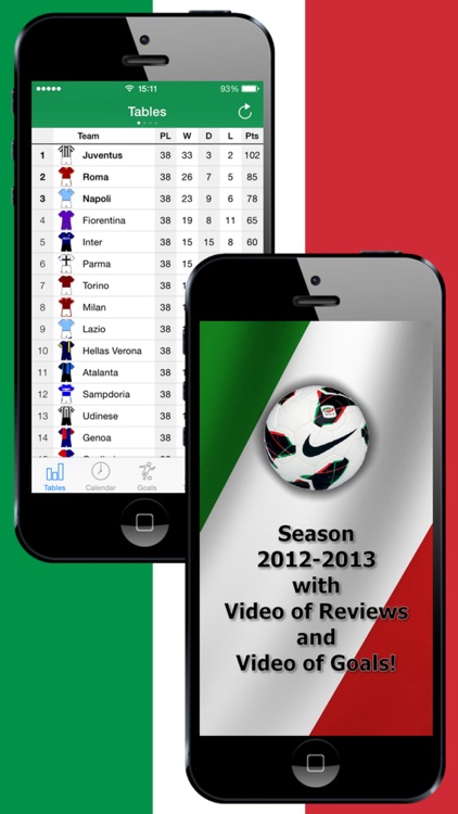 Football Scores Italian 2012-2013 Standing Video of goals Lineups Top Scorers Teams info