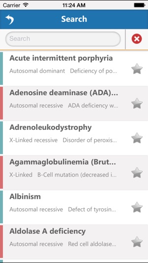 USMLE Step 1 & Step 2 Genetic Inheritance and Gene Mutation (圖5)-速報App