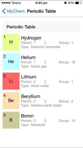 How to cancel & delete MyChem from iphone & ipad 2