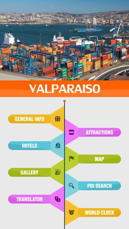 Valparaiso Offline Travel Guide