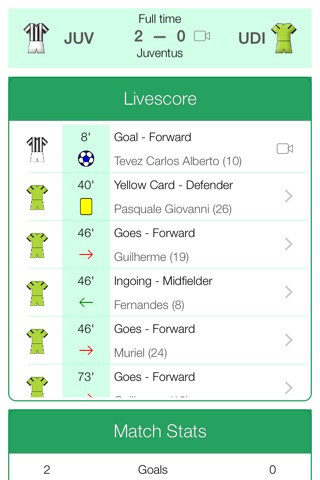Italian Football Serie A 2014-2015 - Mobile Match Centre screenshot 3