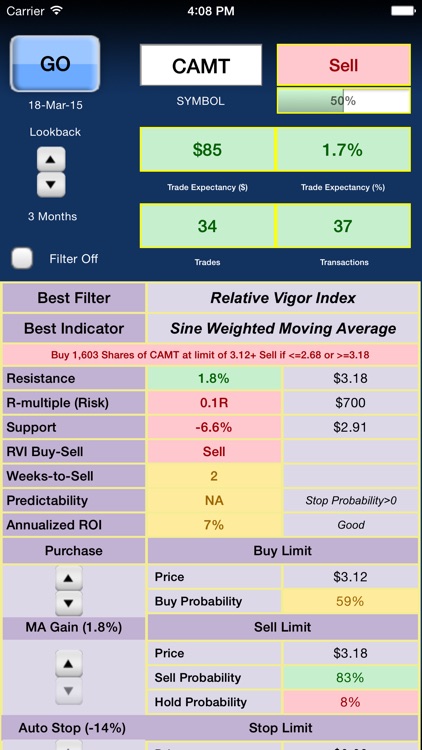 Trading system expectancy calculator