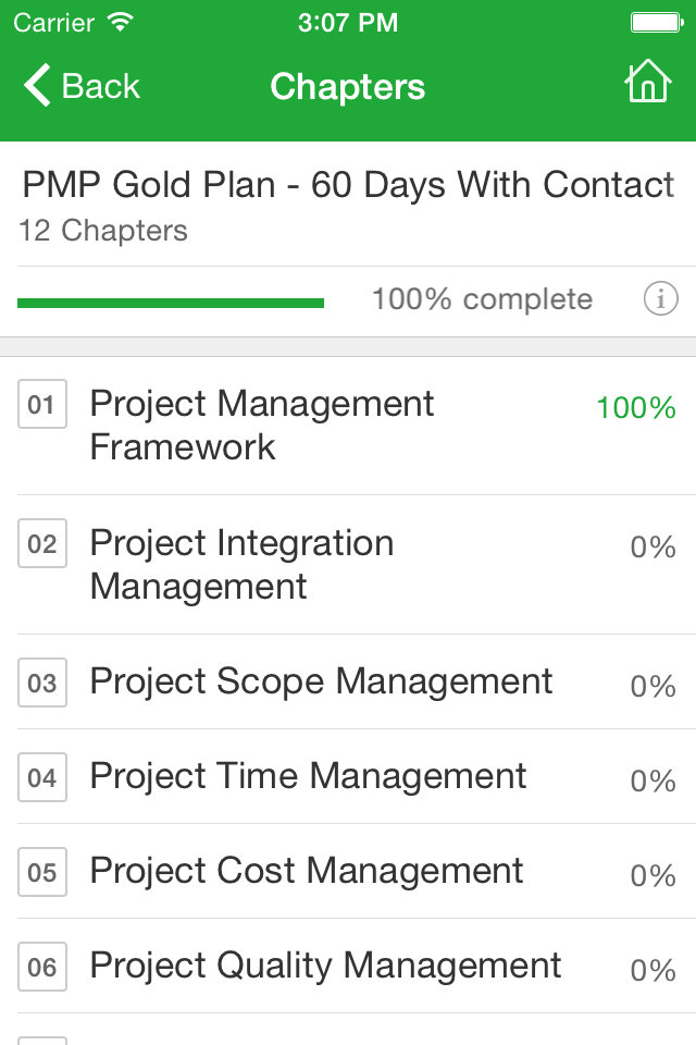 PMI Arabian Gulf Chapter Online PMP