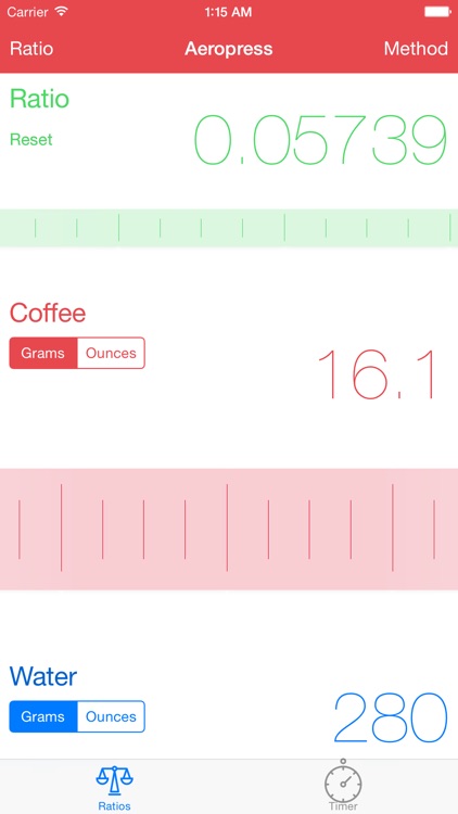Brew Control