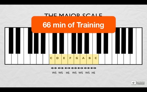 Melody Course for Music Theory screenshot 2