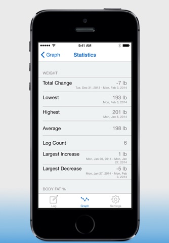 Weight Log Plus screenshot 4