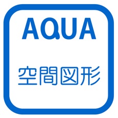 Activities of Development View in "AQUA"