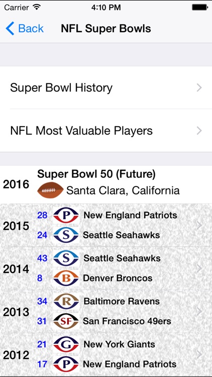 Professional Sports History