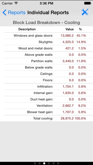 Camel Heat Load Calculation Software