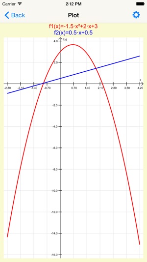 Math Expert Pro(圖3)-速報App