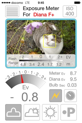 DianaMeter screenshot 2