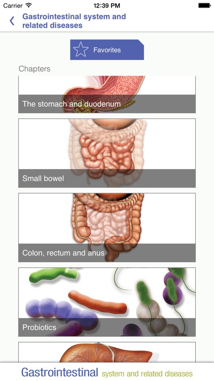 Gastrointestinal system Miniatlas