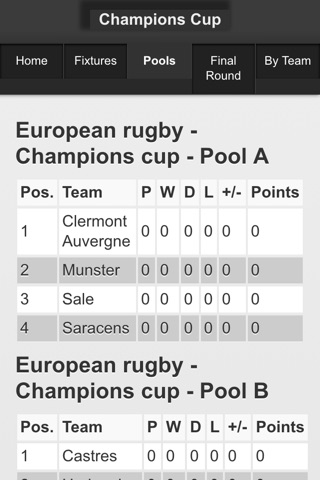 European Rugby screenshot 4