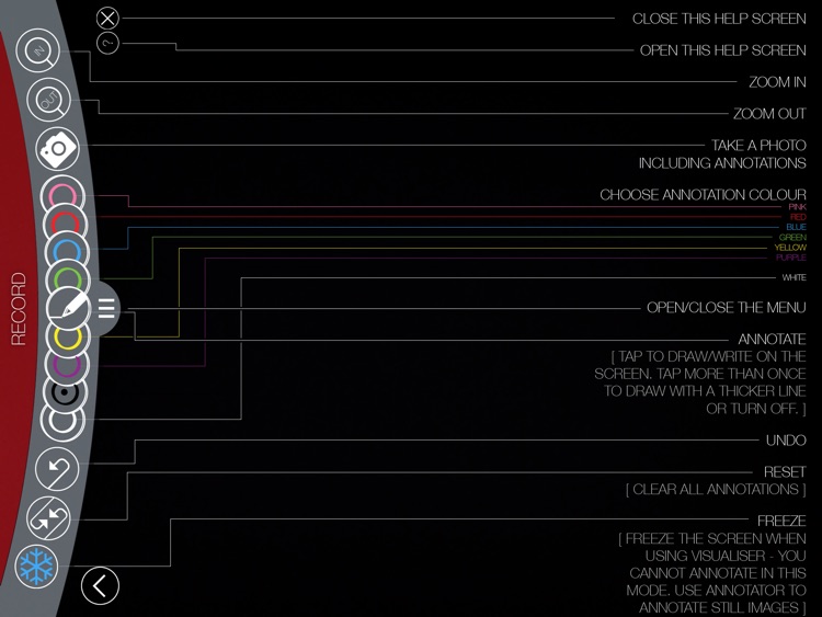 iVisualiser by Alan Peat Ltd