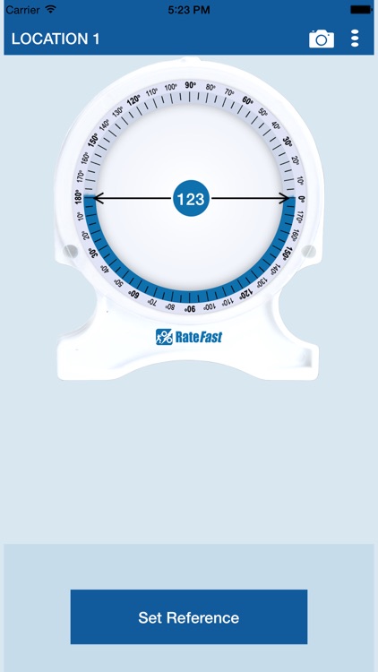 RateFast Dual Inclinometer